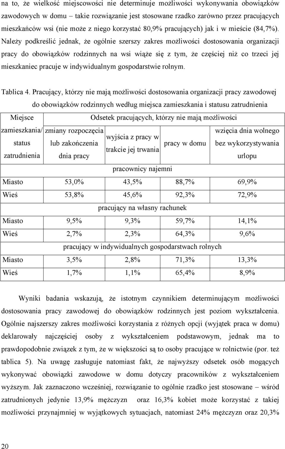 Należy podkreślić jednak, że ogólnie szerszy zakres możliwości dostosowania organizacji pracy do obowiązków rodzinnych na wsi wiąże się z tym, że częściej niż co trzeci jej mieszkaniec pracuje w