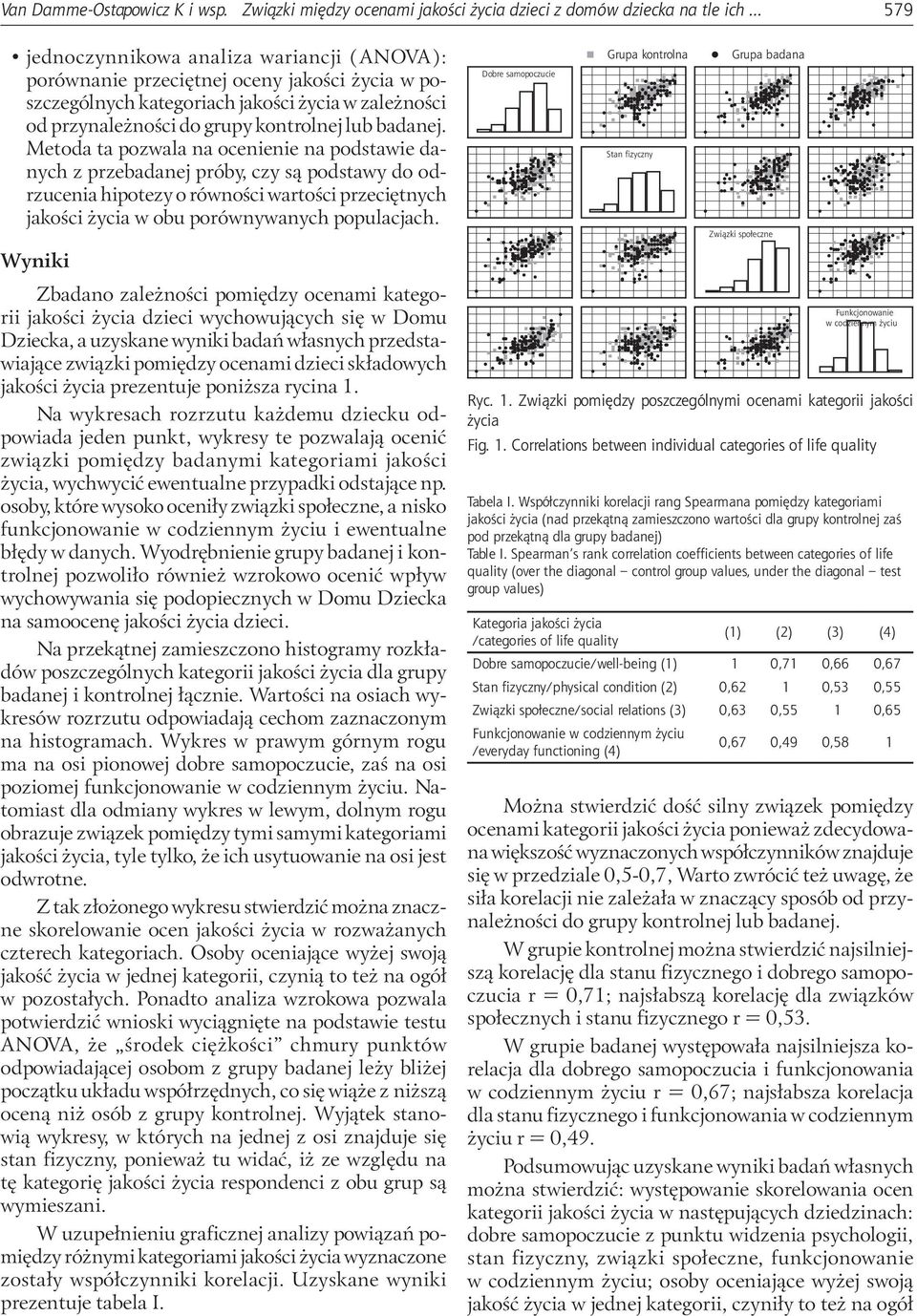 Metoda ta pozwala na ocenienie na podstawie danych z przebadanej próby, czy są podstawy do odrzucenia hipotezy o równości wartości przeciętnych jakości życia w obu porównywanych populacjach.