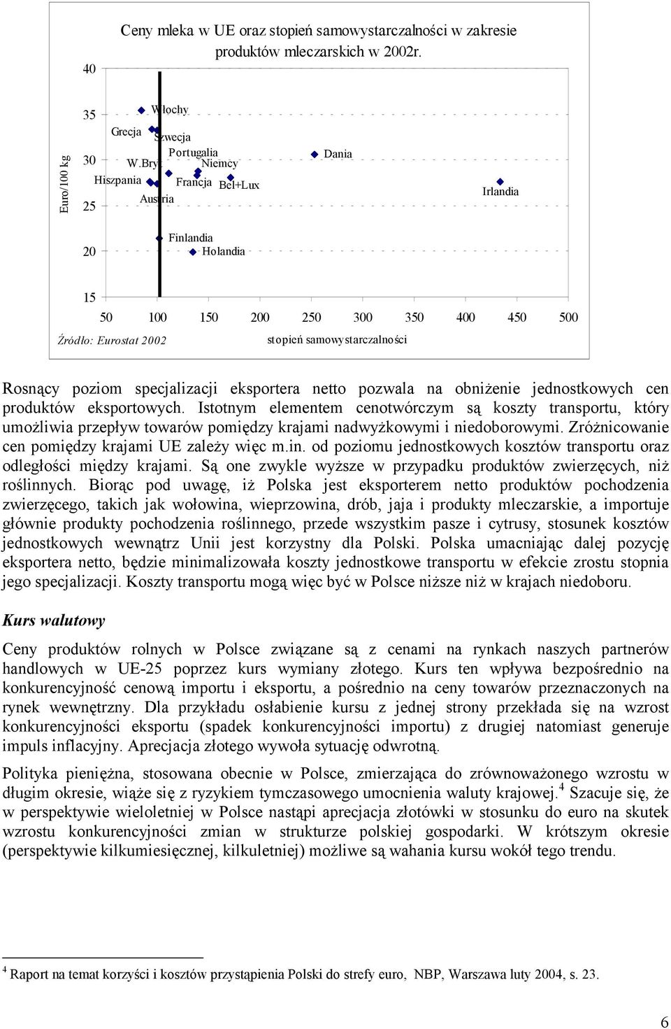 specjalizacji eksportera netto pozwala na obniżenie jednostkowych cen produktów eksportowych.