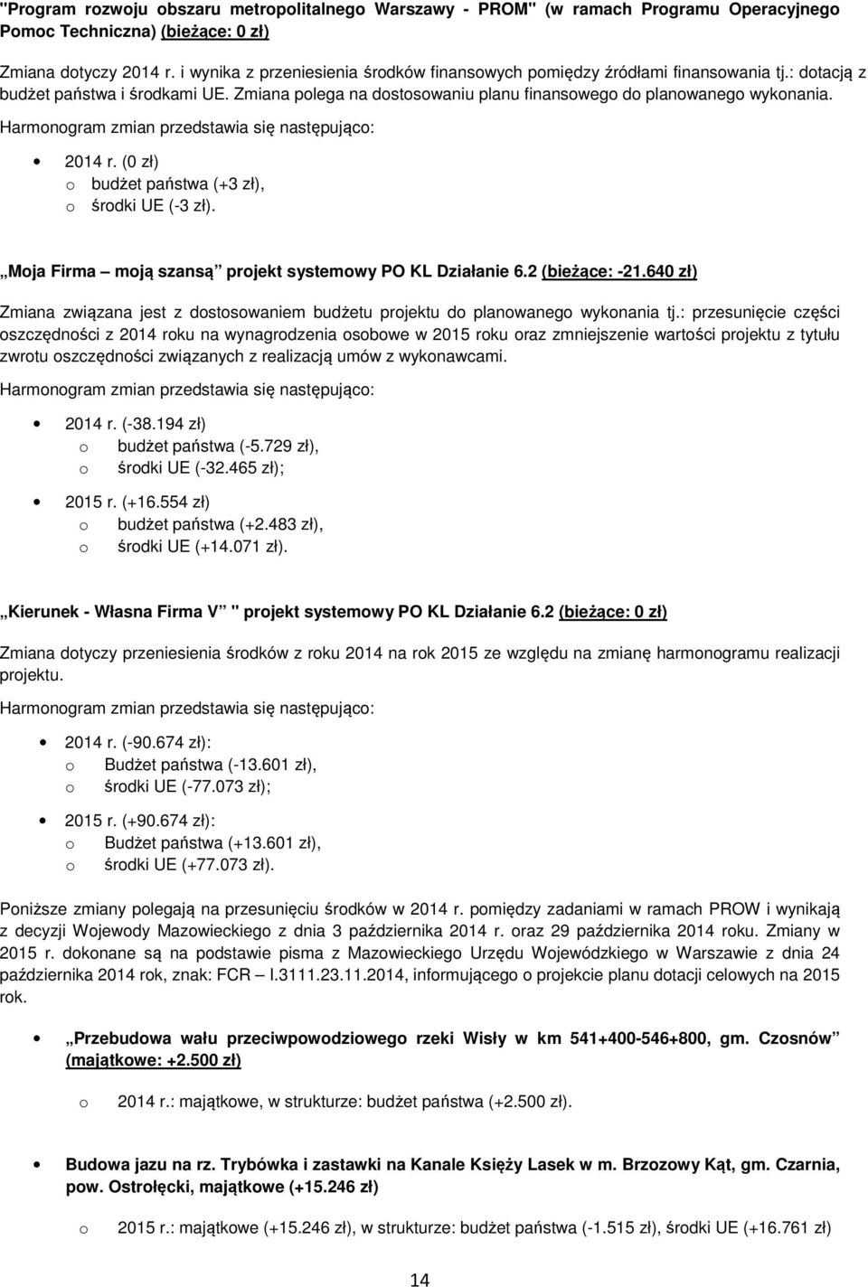 Harmngram zmian przedstawia się następując: 2014 r. (0 zł) budżet państwa (+3 zł), śrdki UE (-3 zł). Mja Firma mją szansą prjekt systemwy PO KL Działanie 6.2 (bieżące: -21.