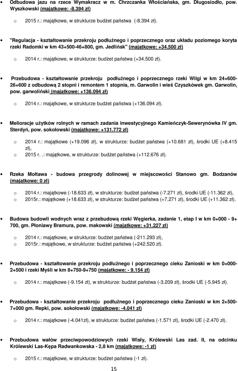 Jedlińsk" (majątkwe: +34.500 zł) 2014 r.: majątkwe, w strukturze: budżet państwa (+34.500 zł). Przebudwa - kształtwanie przekrju pdłużneg i pprzeczneg rzeki Wilgi w km 24+600-26+600 z dbudwą 2 stpni i remntem 1 stpnia, m.