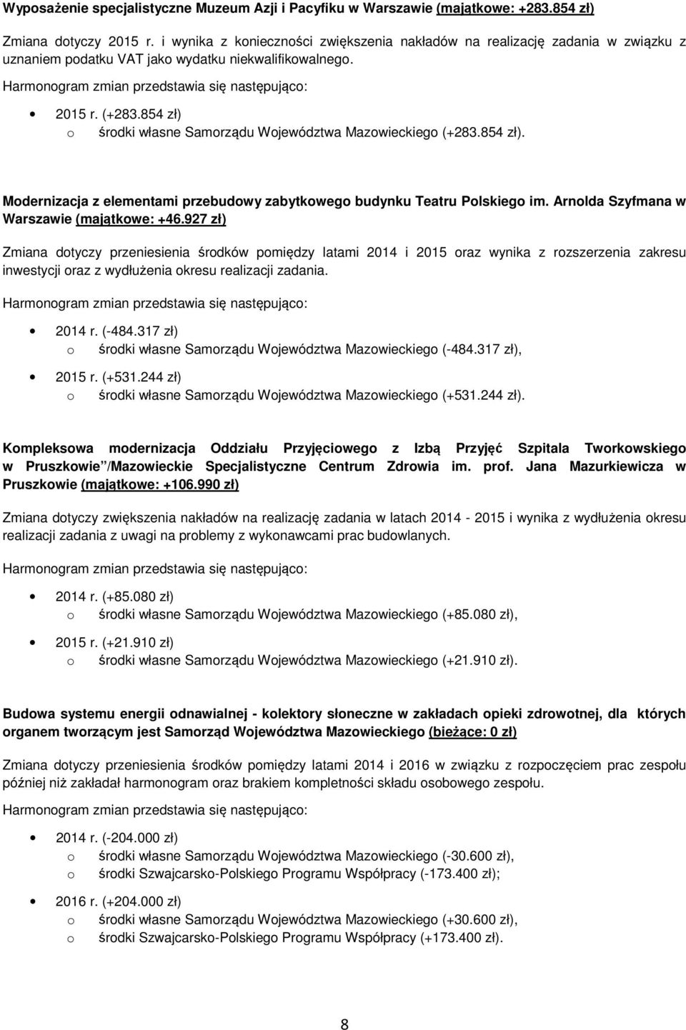 854 zł) śrdki własne Samrządu Wjewództwa Mazwieckieg (+283.854 zł). Mdernizacja z elementami przebudwy zabytkweg budynku Teatru Plskieg im. Arnlda Szyfmana w Warszawie (majątkwe: +46.