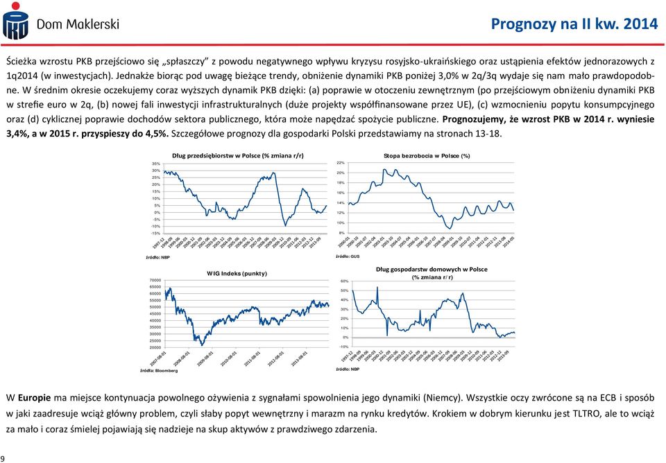 W średnim okresie oczekujemy coraz wyższych dynamik PKB dzięki: (a) poprawie w otoczeniu zewnętrznym (po przejściowym obniżeniu dynamiki PKB w strefie euro w 2q, (b) nowej fali inwestycji