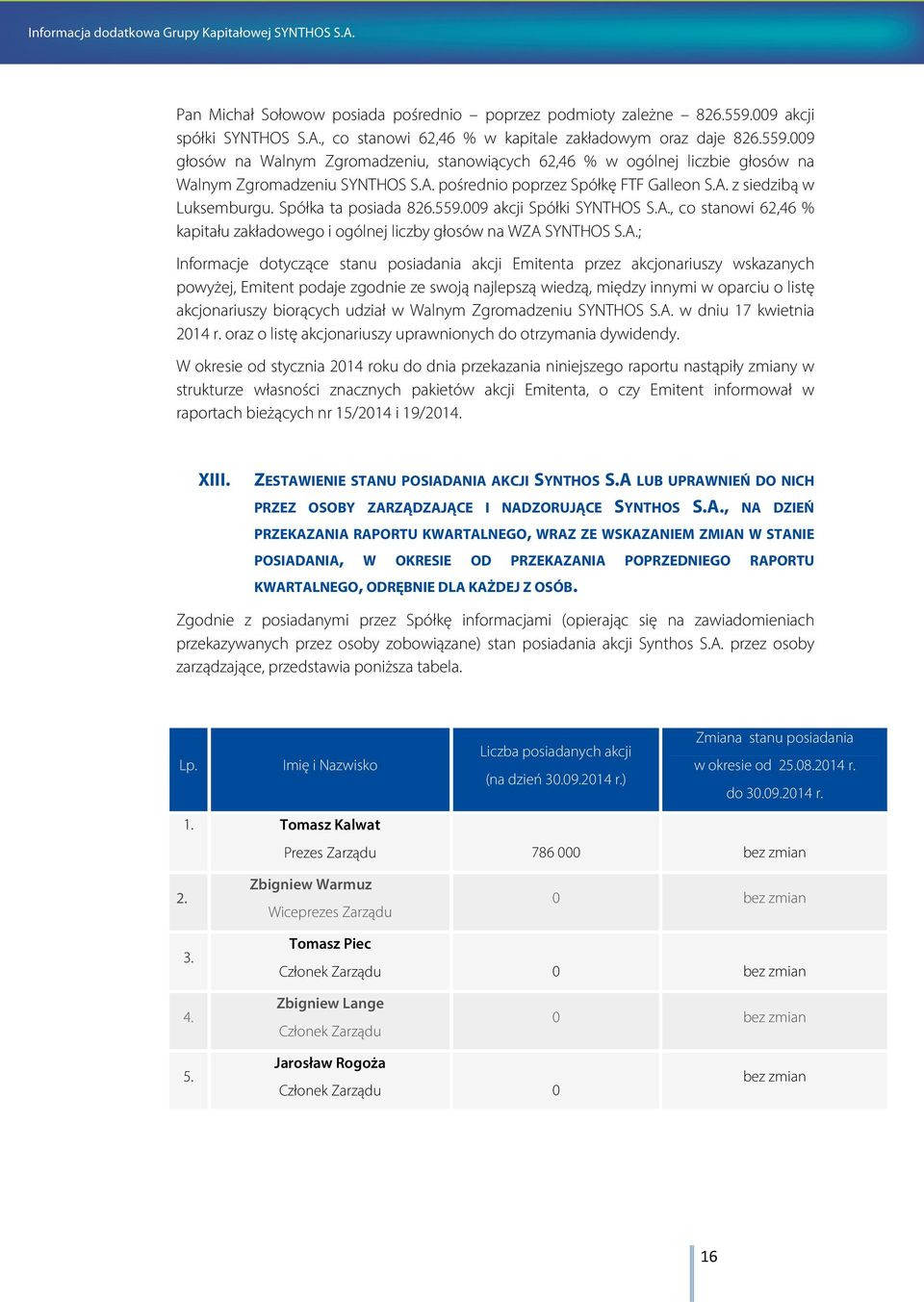 A.; Informacje dotyczące stanu posiadania akcji Emitenta przez akcjonariuszy wskazanych powyżej, Emitent podaje zgodnie ze swoją najlepszą wiedzą, między innymi w oparciu o listę akcjonariuszy