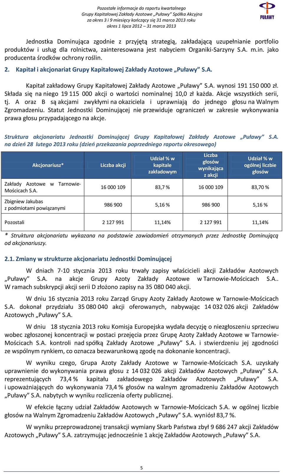 Składa się na niego 19 115 000 akcji o wartości nominalnej 10,0 zł każda. Akcje wszystkich serii, tj. A oraz B są akcjami zwykłymi na okaziciela i uprawniają do jednego głosu na Walnym Zgromadzeniu.