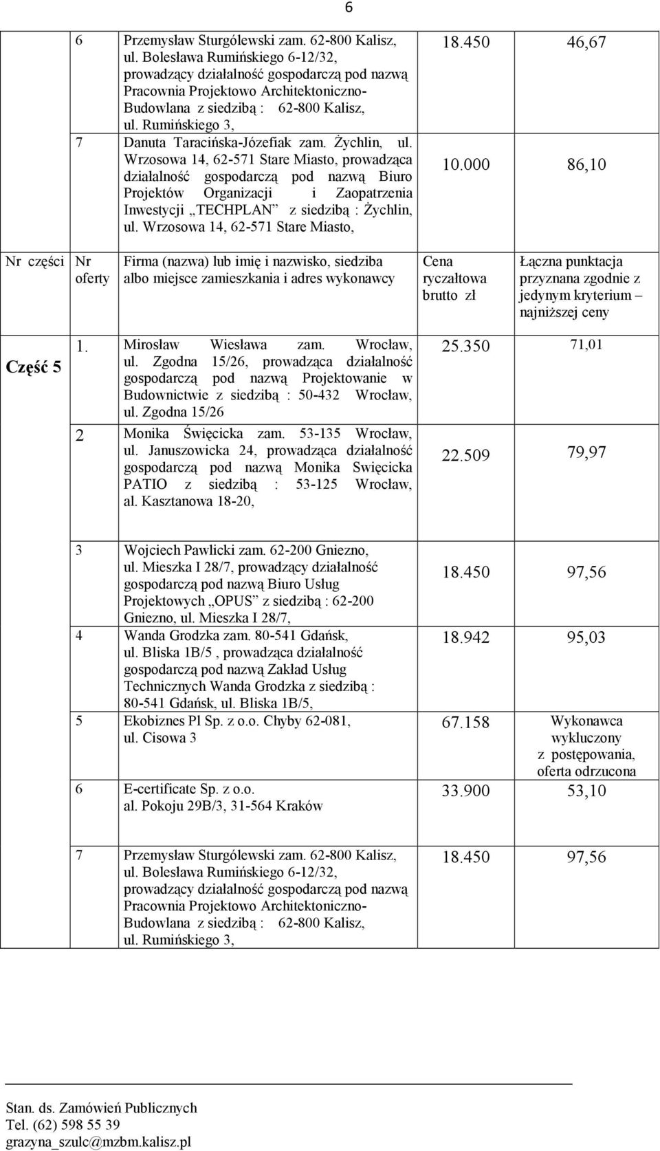 Mirosław Wiesława zam. Wrocław, ul. Zgodna 15/26, prowadząca działalność gospodarczą pod nazwą Projektowanie w Budownictwie z siedzibą : 50-432 Wrocław, ul.