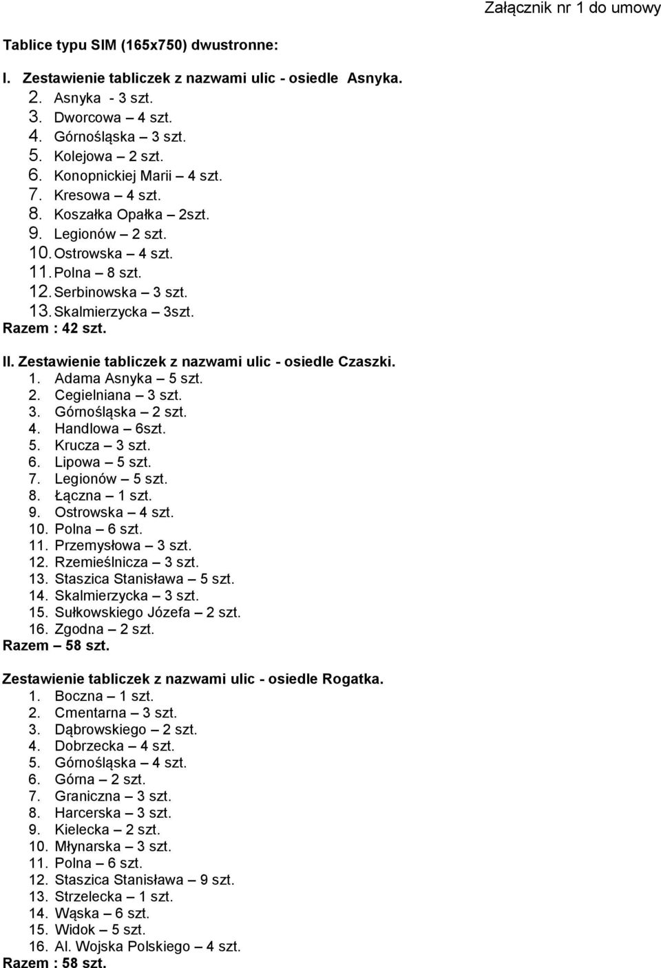 Zestawienie tabliczek z nazwami ulic - osiedle Czaszki. 1. Adama Asnyka 5 szt. 2. Cegielniana 3 szt. 3. Górnośląska 2 szt. 4. Handlowa 6szt. 5. Krucza 3 szt. 6. Lipowa 5 szt. 7. Legionów 5 szt. 8.