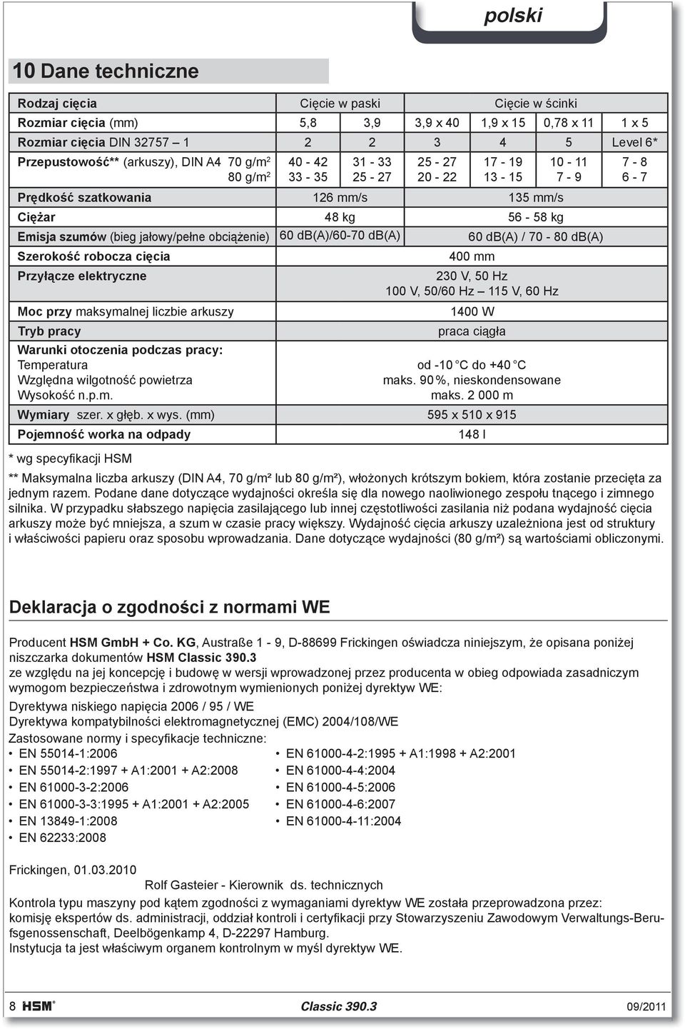 db(a)/60-70 db(a) 60 db(a) / 70-80 db(a) Szeroko robocza cicia Przycze elektryczne Moc przy maksymalnej liczbie arkuszy Tryb pracy Warunki otoczenia podczas pracy: Temperatura Wzgldna wilgotno