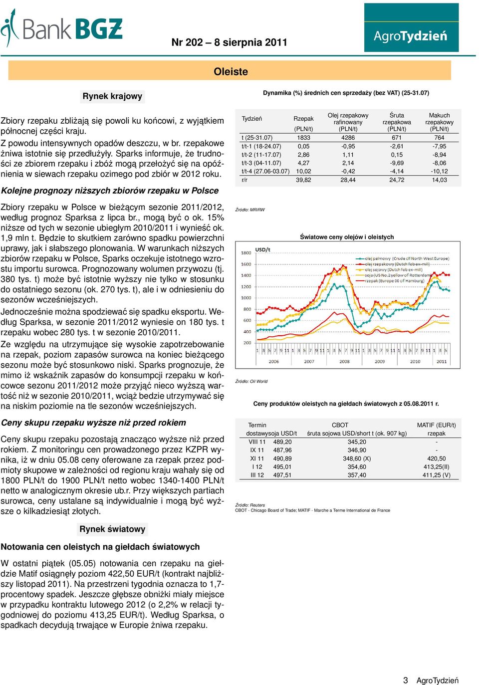 Kolejne prognozy niższych zbiorów rzepaku w Polsce Zbiory rzepaku w Polsce w bieżacym sezonie 2011/2012, według prognoz Sparksa z lipca br., moga być o ok.