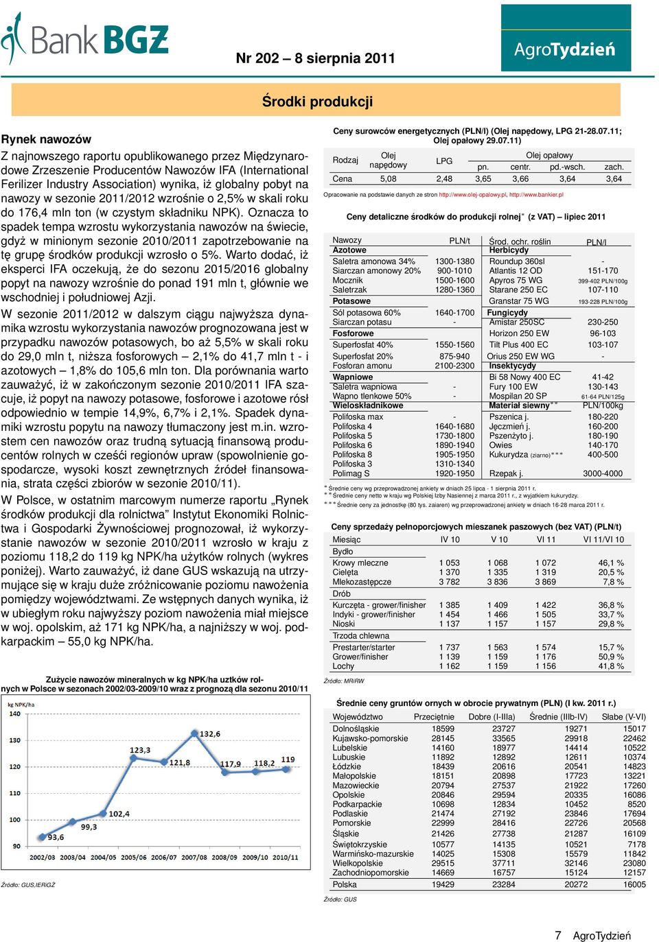 Oznacza to spadek tempa wzrostu wykorzystania nawozów na świecie, gdyż w minionym sezonie 2010/2011 zapotrzebowanie na tę grupę środków produkcji wzrosło o 5%.