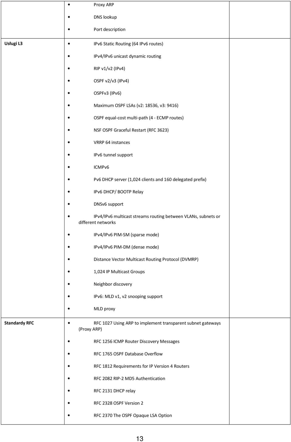 DHCP/ BOOTP Relay DNSv6 support IPv4/IPv6 multicast streams routing between VLANs, subnets or different networks IPv4/IPv6 PIM-SM (sparse mode) IPv4/IPv6 PIM-DM (dense mode) Distance Vector Multicast