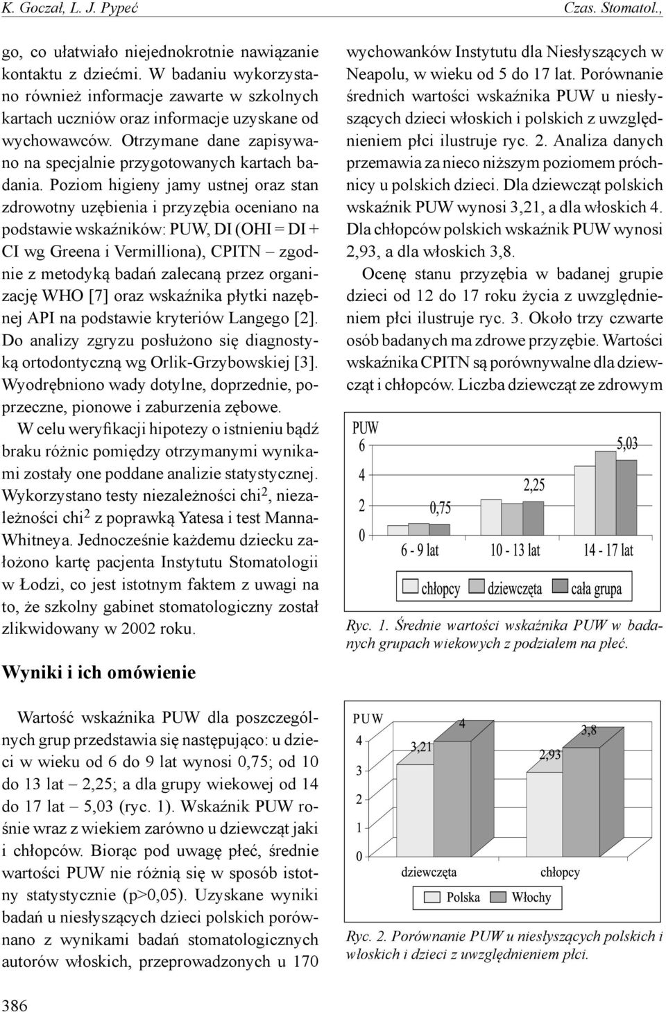 Poziom higieny jamy ustnej oraz stan zdrowotny uzębienia i przyzębia oceniano na podstawie wskaźników: PUW, DI (OHI = DI + CI wg Greena i Vermilliona), CPITN zgodnie z metodyką badań zalecaną przez