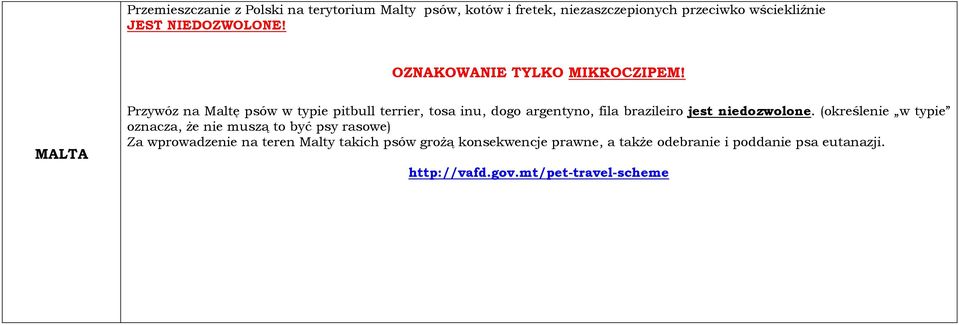 MALTA Przywóz na Maltę psów w typie pitbull terrier, tosa inu, dogo argentyno, fila brazileiro jest niedozwolone.