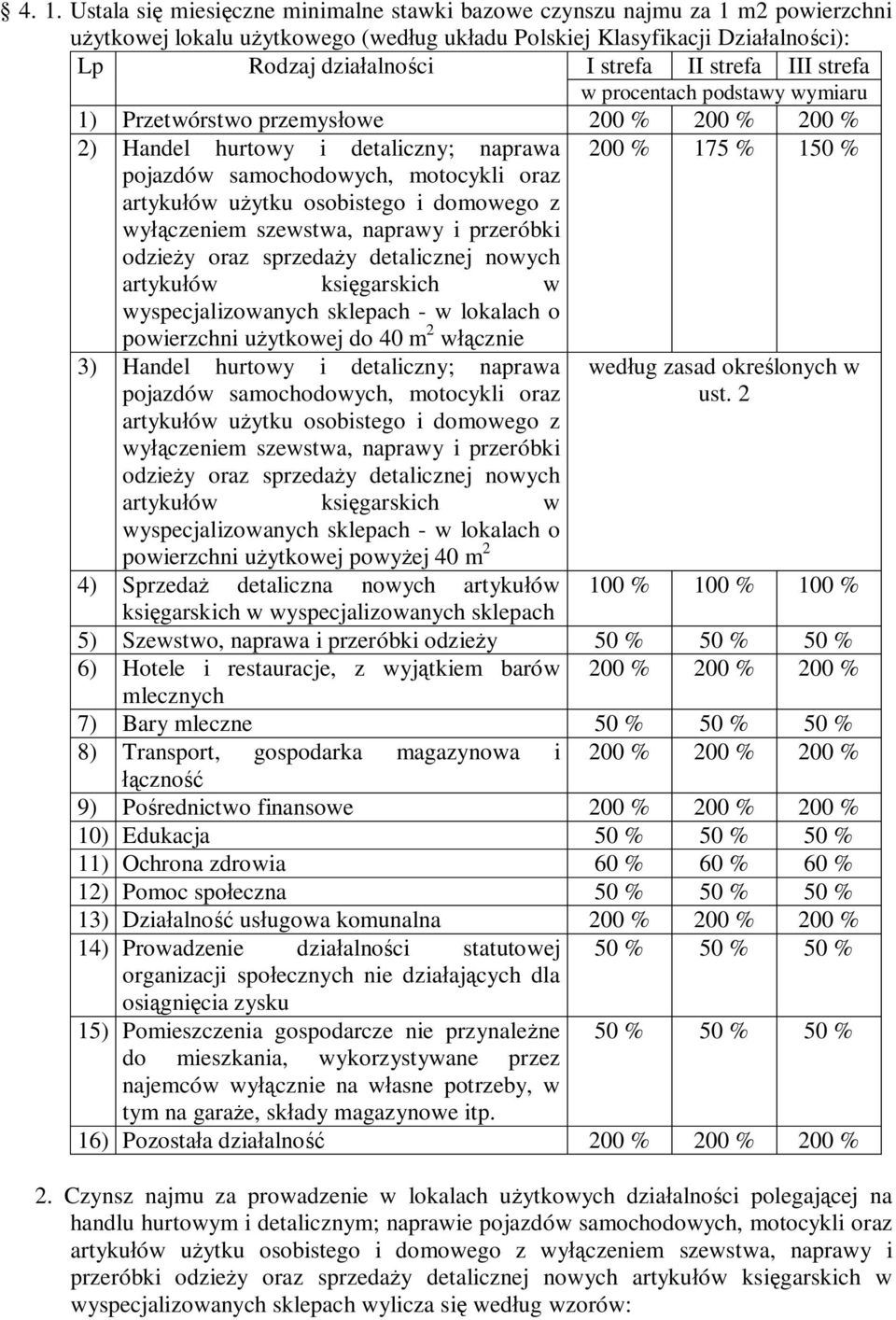 ów u ytku osobistego i domowego z wy czeniem szewstwa, naprawy i przeróbki odzie y oraz sprzeda y detalicznej nowych artyku ów ksi garskich w wyspecjalizowanych sklepach - w lokalach o powierzchni u