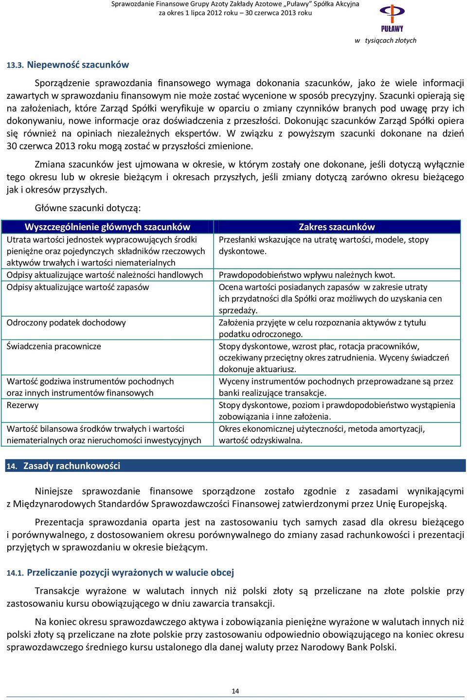 Dokonując szacunków Zarząd Spółki opiera się również na opiniach niezależnych ekspertów. W związku z powyższym szacunki dokonane na dzień 30 czerwca 2013 roku mogą zostać w przyszłości zmienione.