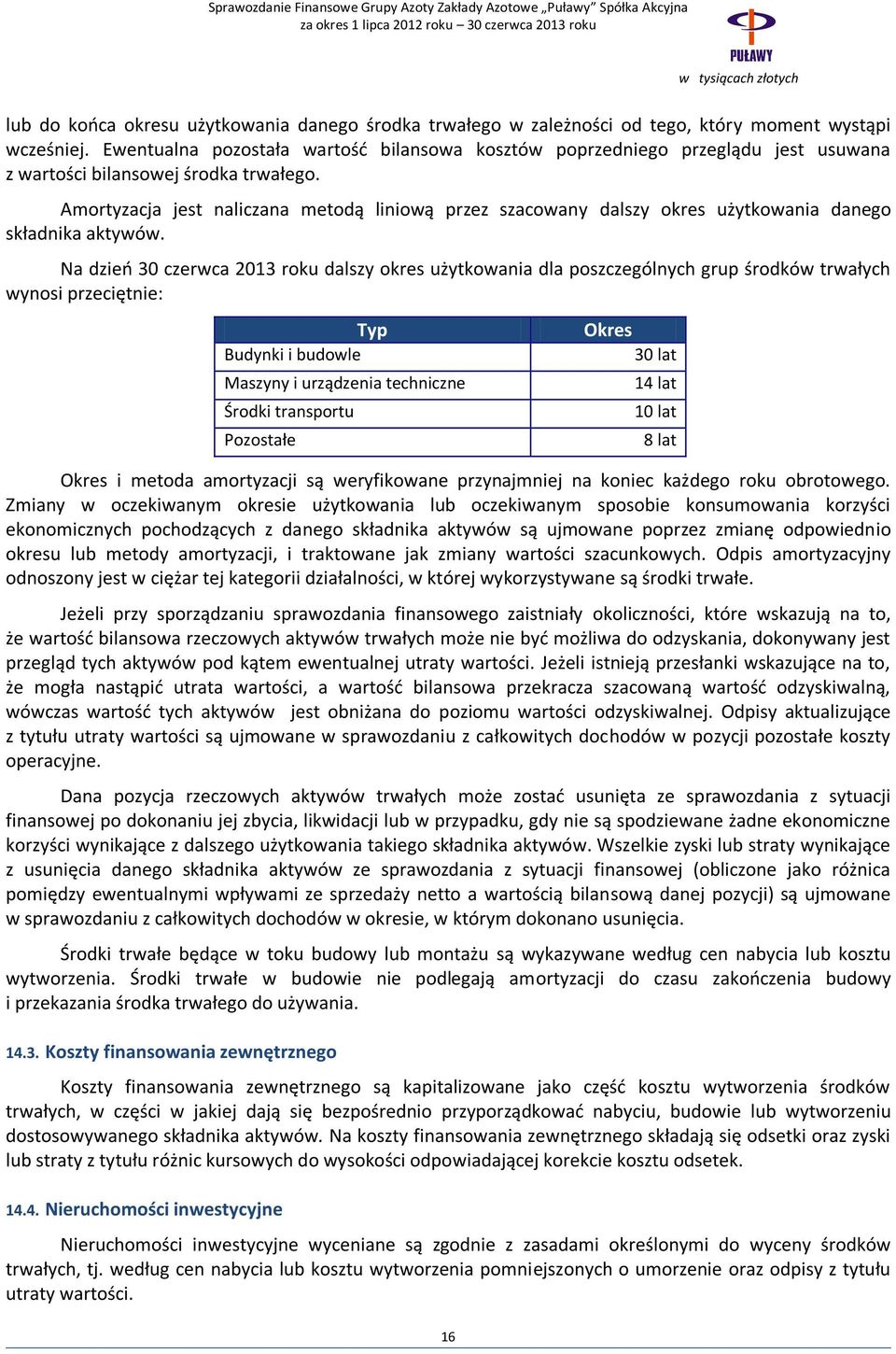 Amortyzacja jest naliczana metodą liniową przez szacowany dalszy okres użytkowania danego składnika aktywów.