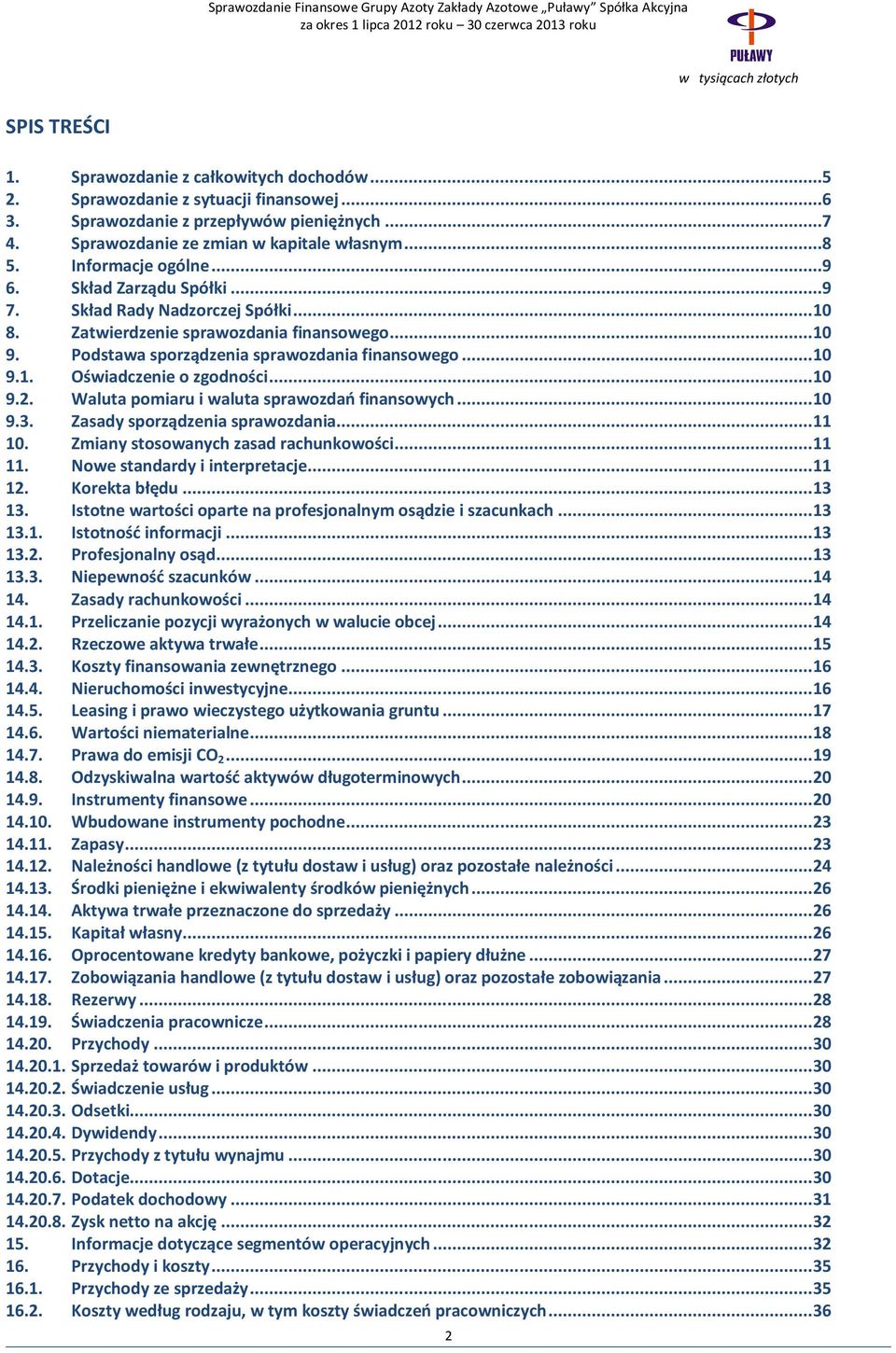 .. 10 9.2. Waluta pomiaru i waluta sprawozdań finansowych... 10 9.3. Zasady sporządzenia sprawozdania... 11 10. Zmiany stosowanych zasad rachunkowości... 11 11. Nowe standardy i interpretacje... 11 12.