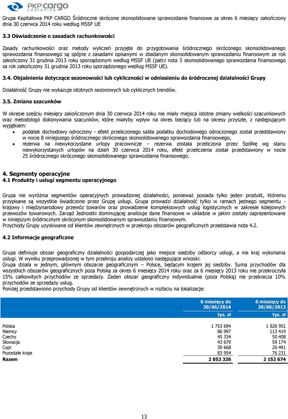 opisanymi w zbadanym skonsolidowanym sprawozdaniu finansowym za rok zakończony 31 grudnia 2013 roku sporządzonym według MSSF UE (patrz nota 3 skonsolidowanego sprawozdania finansowego za rok