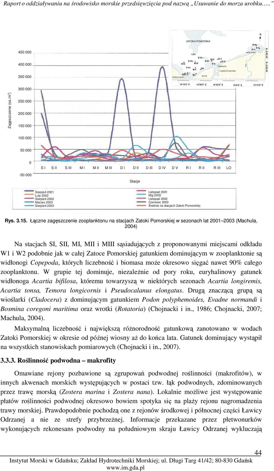 I WOLIN 300 000 o 14 15 0 E o 14 30 0 E o 14 45 0 E o 15 0 0 E o 15 15 0 E Zagęszczenie (os.