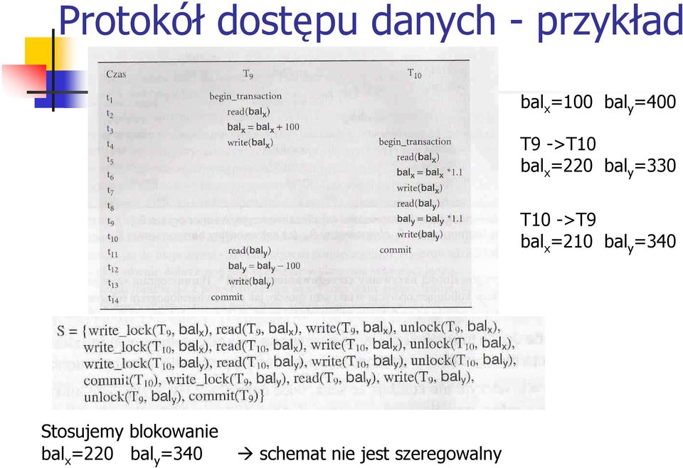 ->T9 bal x =210 bal y =340 Stosujemy blokowanie