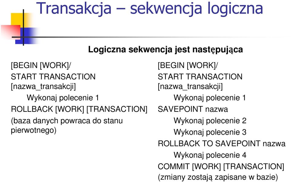 [BEGIN [WORK]/ START TRANSACTION [nazwa_transakcji] Wykonaj polecenie 1 SAVEPOINT nazwa Wykonaj polecenie 2