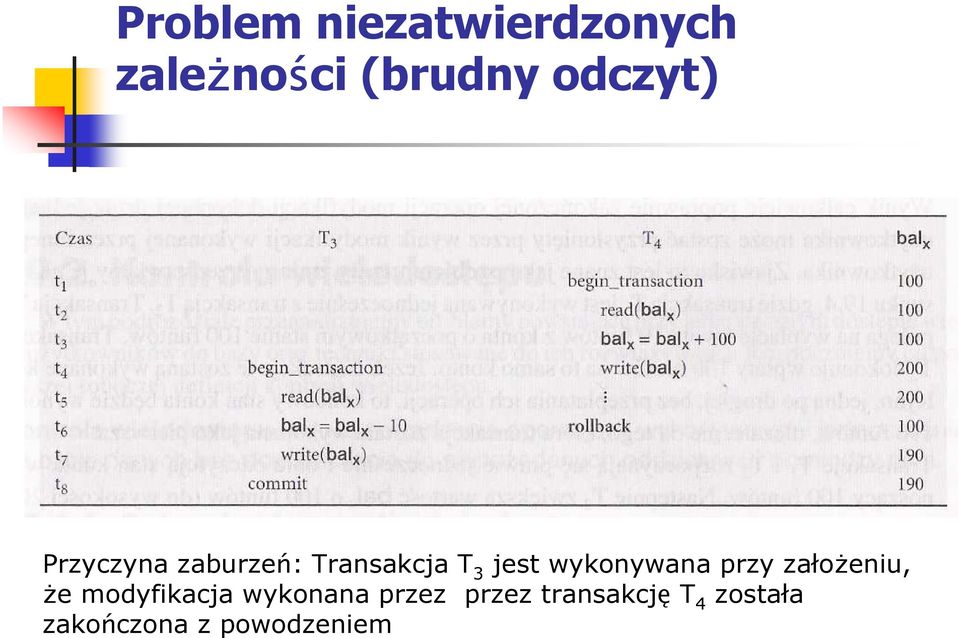 wykonywana przy załoŝeniu, Ŝe modyfikacja wykonana