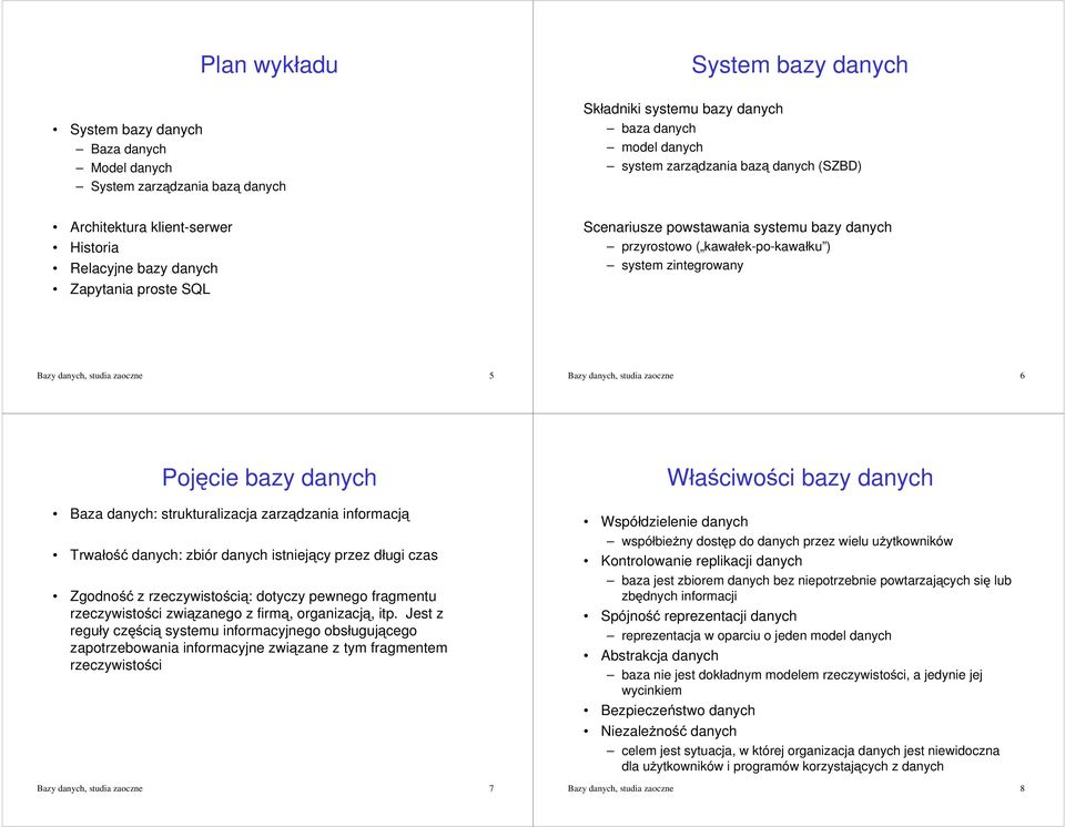 zaoczne 5 Bazy danych, studia zaoczne 6 Pojcie bazy danych Baza danych: strukturalizacja zarzdzania informacj Trwaáoü danych: zbiór danych istniejcy przez dáugi czas Zgodnoü z rzeczywistoci: dotyczy