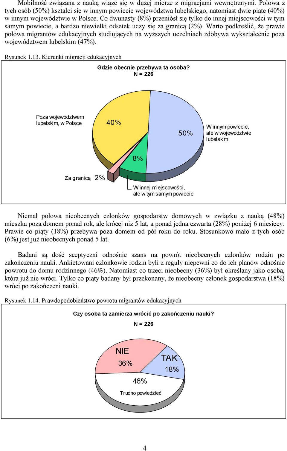 Co dwunasty (8) przeniósł się tylko do innej miejscowości w tym samym powiecie, a bardzo niewielki odsetek uczy się za granicą ().