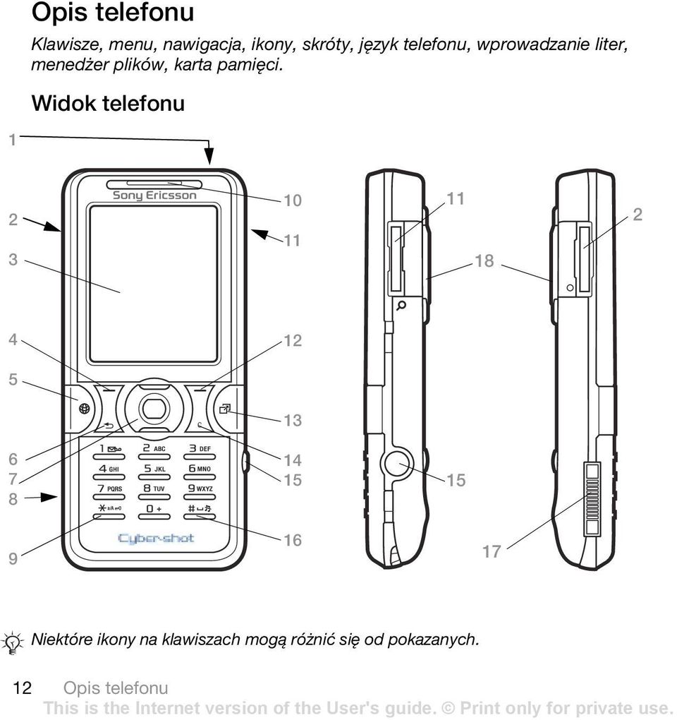 Widok telefonu 2 3 10 11 11 18 2 4 12 5 13 6 7 8 14 15 15 9 16 17