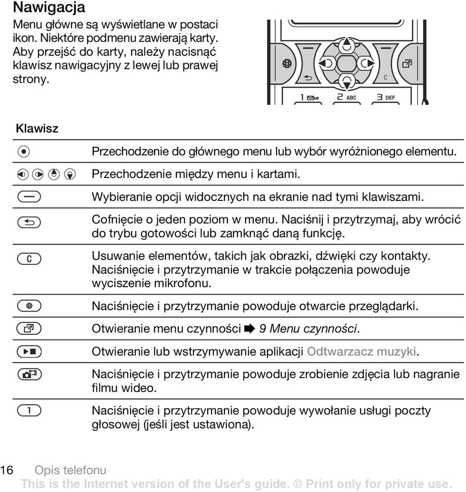 Cofnięcie o jeden poziom w menu. Naciśnij i przytrzymaj, aby wrócić do trybu gotowości lub zamknąć daną funkcję. Usuwanie elementów, takich jak obrazki, dźwięki czy kontakty.