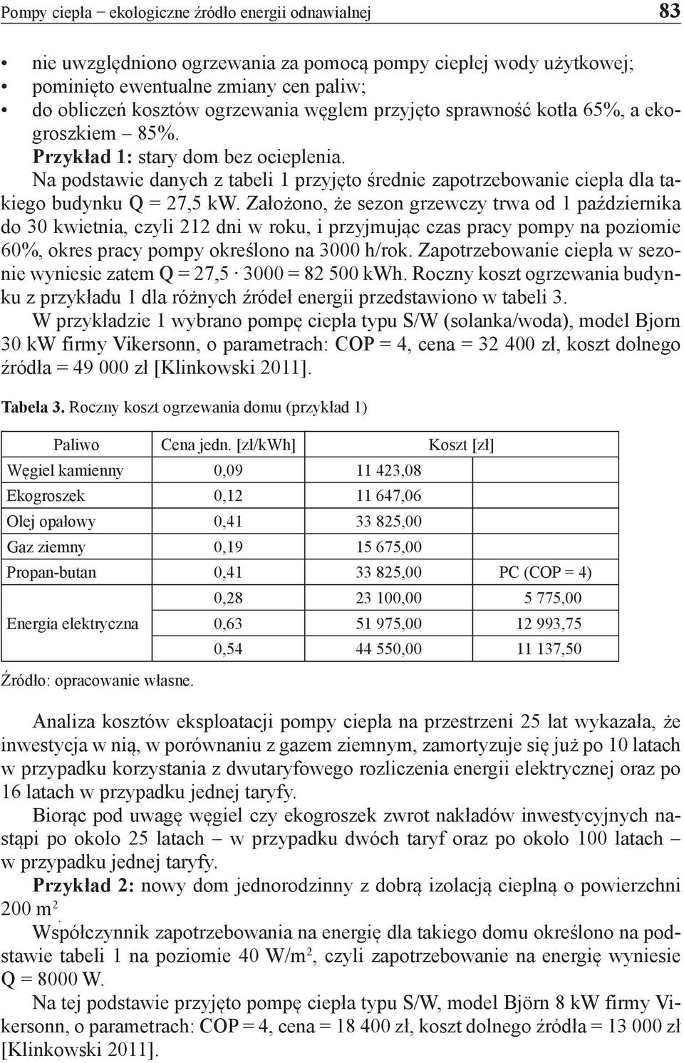 Założono, że sezon grzewczy trwa od 1 października do 30 kwietnia, czyli 212 dni w roku, i przyjmując czas pracy pompy na poziomie 60%, okres pracy pompy określono na 3000 h/rok.