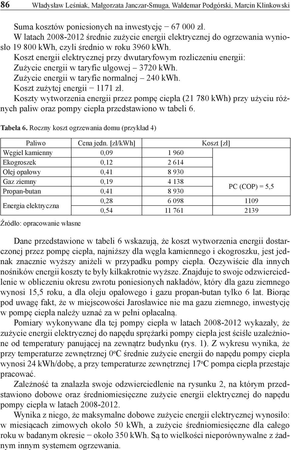 Koszt energii elektrycznej przy dwutaryfowym rozliczeniu energii: Zużycie energii w taryfie ulgowej 3720 kwh. Zużycie energii w taryfie normalnej 240 kwh. Koszt zużytej energii 1171 zł.