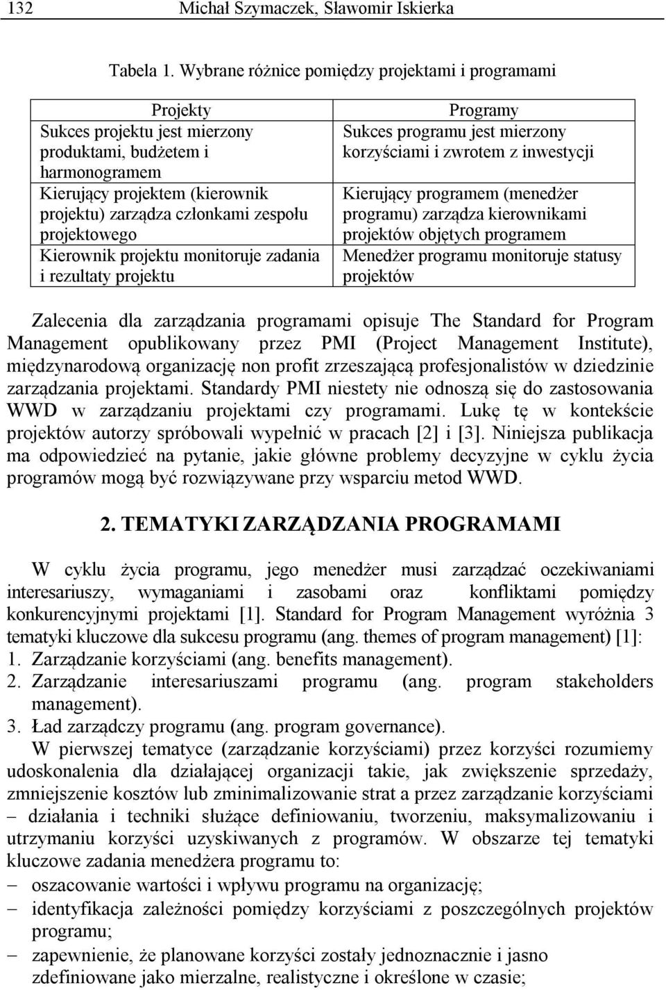 projektowego Kierownik projektu monitoruje zadania i rezultaty projektu Programy Sukces programu jest mierzony korzyściami i zwrotem z inwestycji Kierujący programem (menedżer programu) zarządza