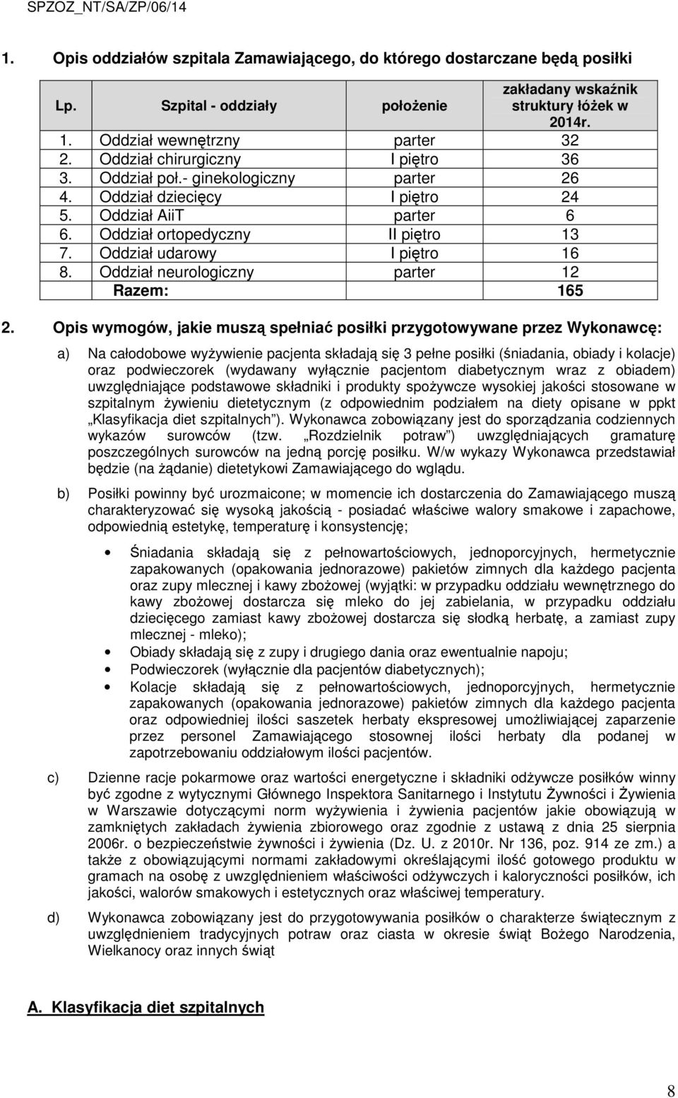 Oddział udarowy I piętro 16 8. Oddział neurologiczny parter 12 Razem: 165 2.