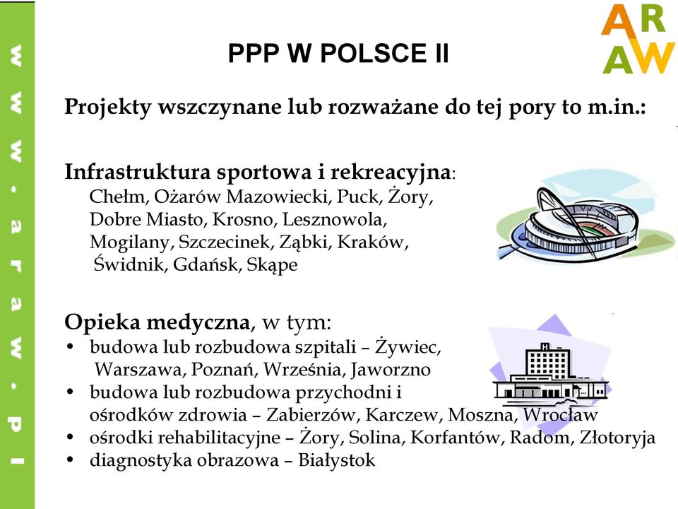 Szczecinek, Ząbki, Kraków, Świdnik, Gdańsk, Skąpe Opieka medyczna, w tym: budowa lub rozbudowa szpitali Żywiec, Warszawa, Poznań,