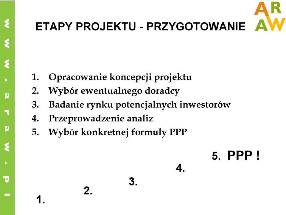 Wybór ewentualnego doradcy 3.