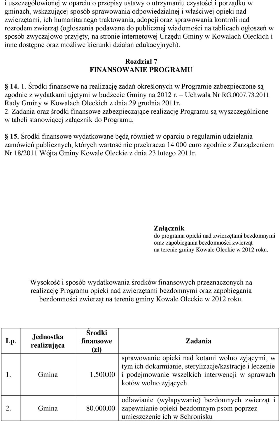 Gminy w Kowalach Oleckich i inne dostępne oraz możliwe kierunki działań edukacyjnych). Rozdział 7 FINANSOWANIE PROGRAMU 14