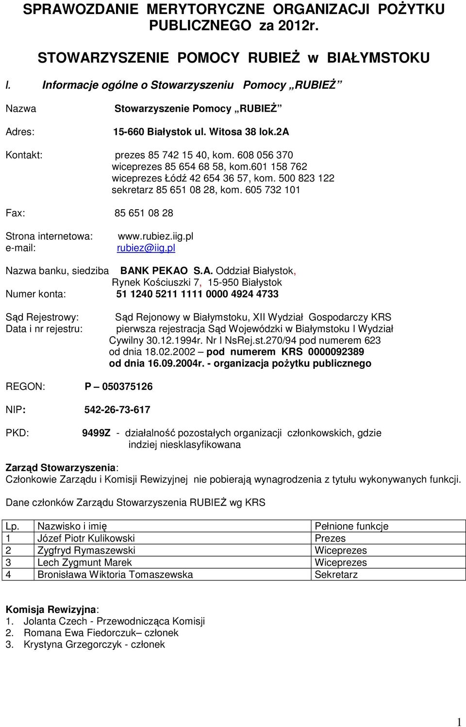 608 056 370 wiceprezes 85 654 68 58, kom.601 158 762 wiceprezes Łódź 42 654 36 57, kom. 500 823 122 sekretarz 85 651 08 28, kom. 605 732 101 Fax: 85 651 08 28 Strona internetowa: e-mail: www.rubiez.