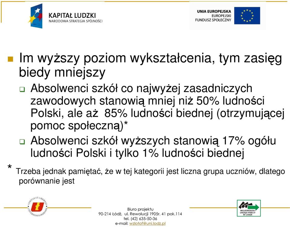 (otrzymującej pomoc społeczną)* Absolwenci szkół wyŝszych stanowią 17% ogółu ludności Polski i