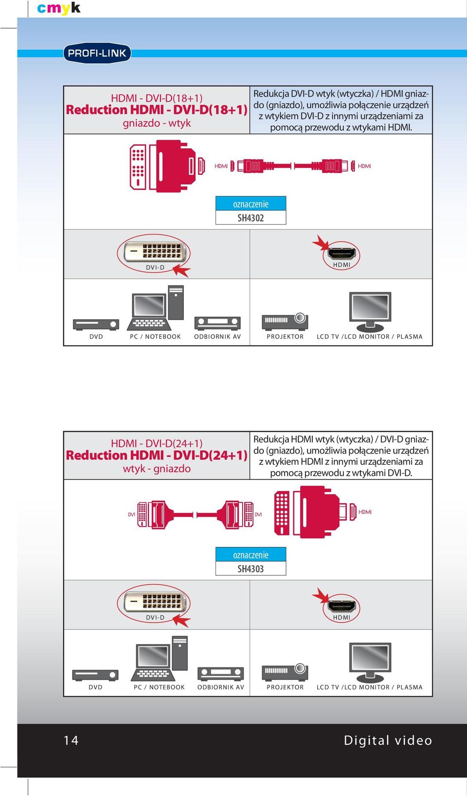 SH4302 DVI-D HDMI PC / NOTEBOOK ODBIORNIK AV PROJEKTOR LCD TV /LCD MONITOR / PLASMA HDMI - DVI-D(24+1) Reduction HDMI - DVI-D(24+1) wtyk - gniazdo Redukcja