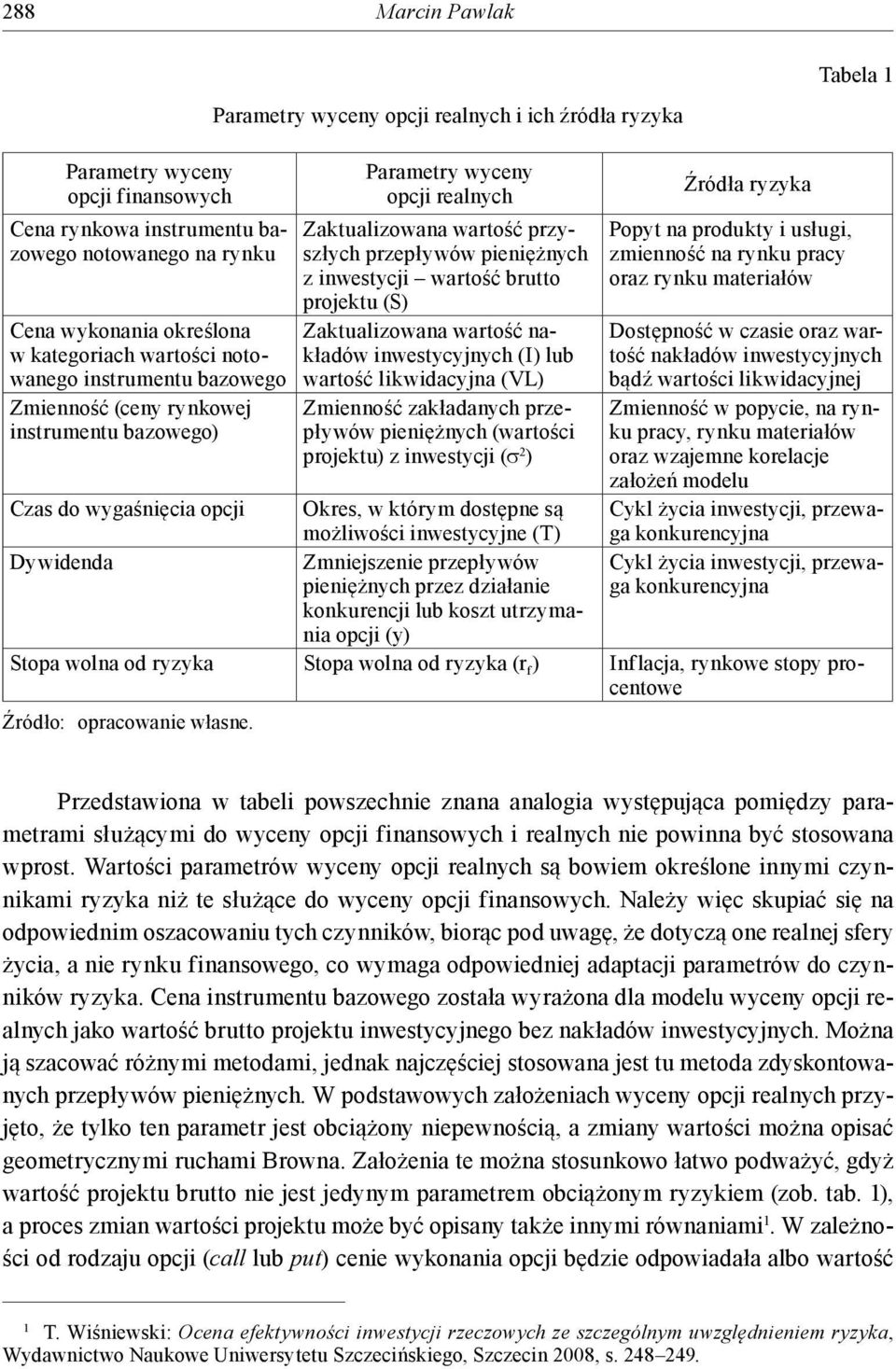 inwestycji wartość brutto projektu (S) Zaktualizowana wartość nakładów inwestycyjnych (I) lub wartość likwidacyjna (VL) Zmienność zakładanych przepływów pieniężnych (wartości projektu) z inwestycji