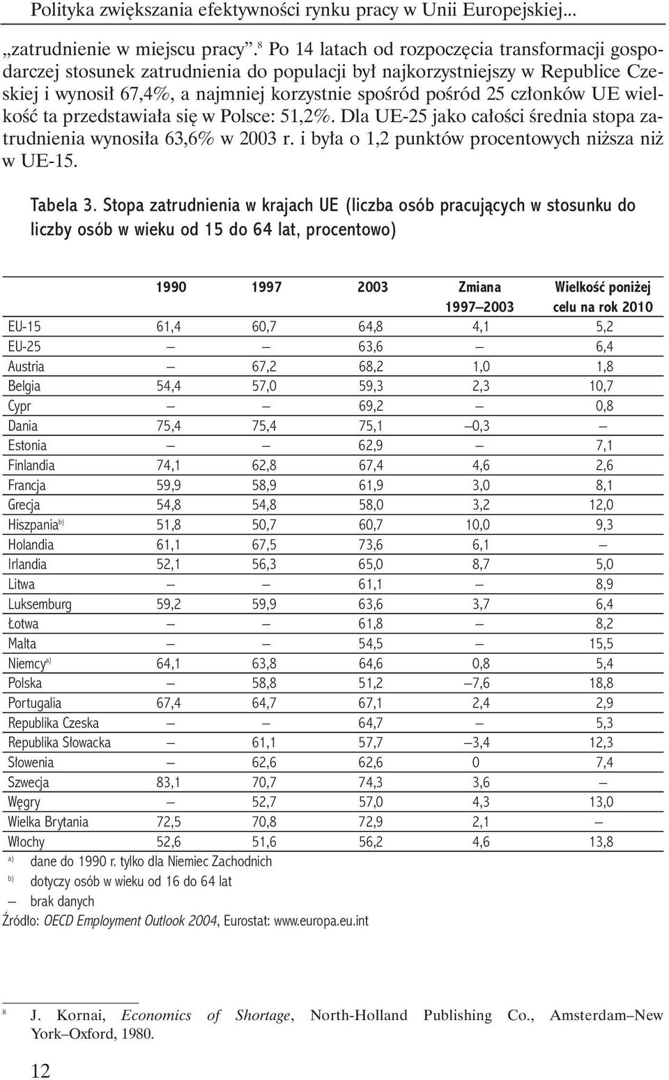 UE wielkoêç ta przedstawia a si w Polsce: 51,2%. Dla UE-25 jako ca oêci Êrednia stopa zatrudnienia wynosi a 63,6% w 2003 r. i by a o 1,2 punktów procentowych ni sza ni w UE-15. Tabela 3.