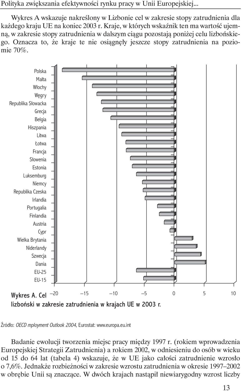 Oznacza to, e kraje te nie osiàgn y jeszcze stopy zatrudnienia na poziomie 70%.