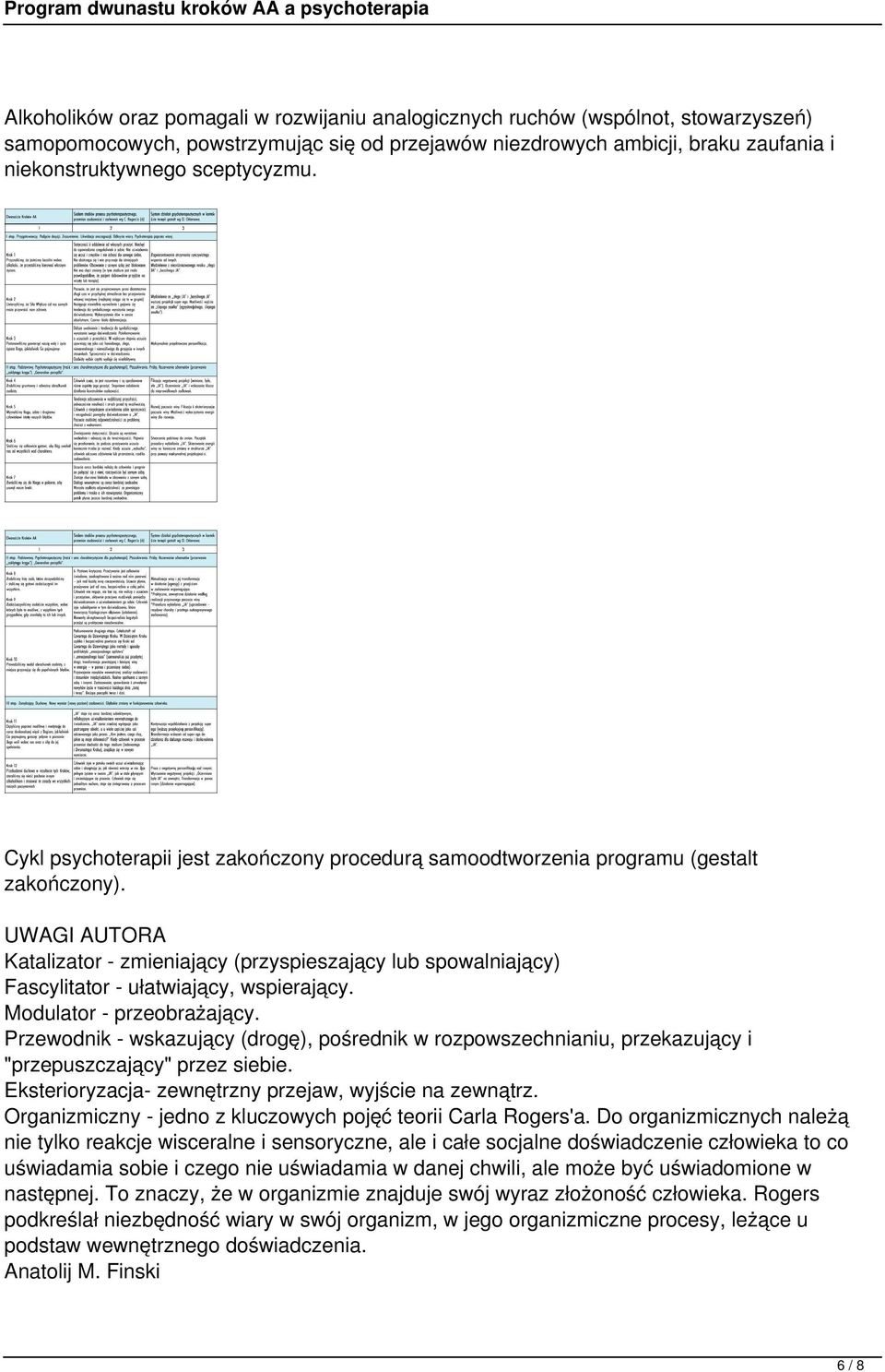 UWAGI AUTORA Katalizator - zmieniający (przyspieszający lub spowalniający) Fascylitator - ułatwiający, wspierający. Modulator - przeobrażający.