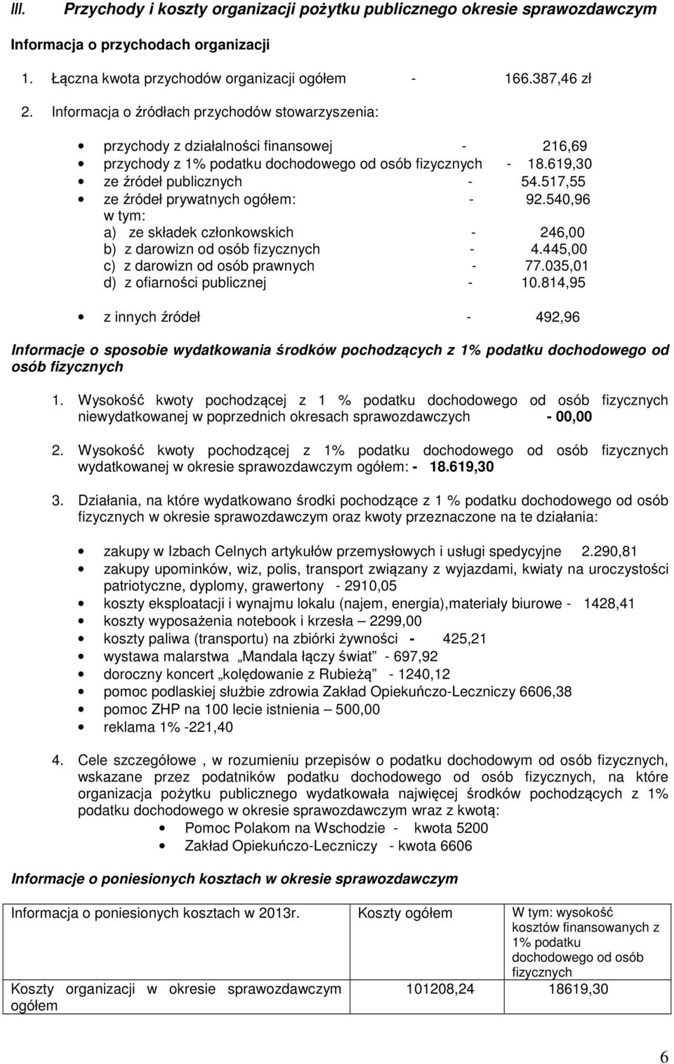 517,55 ze źródeł prywatnych ogółem: - 92.540,96 w tym: a) ze składek członkowskich - 246,00 b) z darowizn od osób fizycznych - 4.445,00 c) z darowizn od osób prawnych - 77.