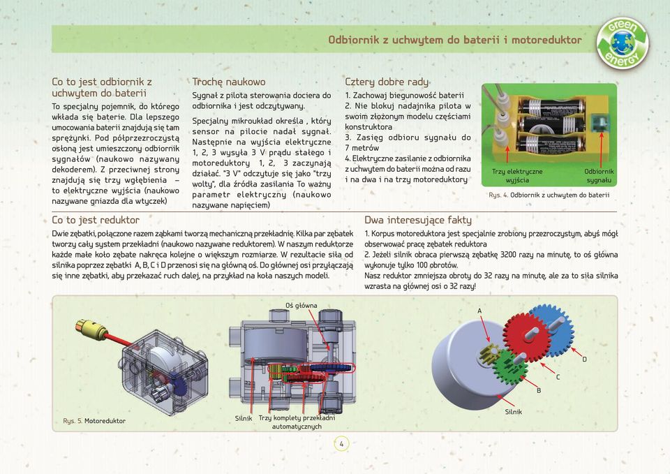 Z przeciwnej strony znajdują się trzy wgłębienia to elektryczne wyjścia (naukowo nazywane gniazda dla wtyczek) Trochę naukowo Sygnał z pilota sterowania dociera do odbiornika i jest odczytywany.