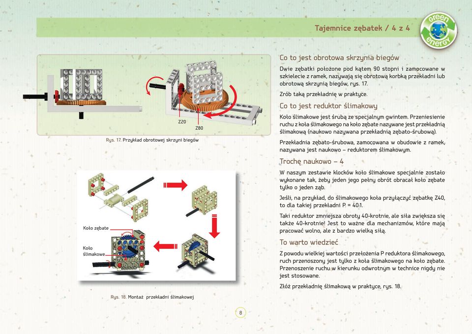 obrotową skrzynią biegów, rys. 7. Zrób taką przekładnię w praktyce. Co to jest reduktor ślimakowy Koło ślimakowe jest śrubą ze specjalnym gwintem.