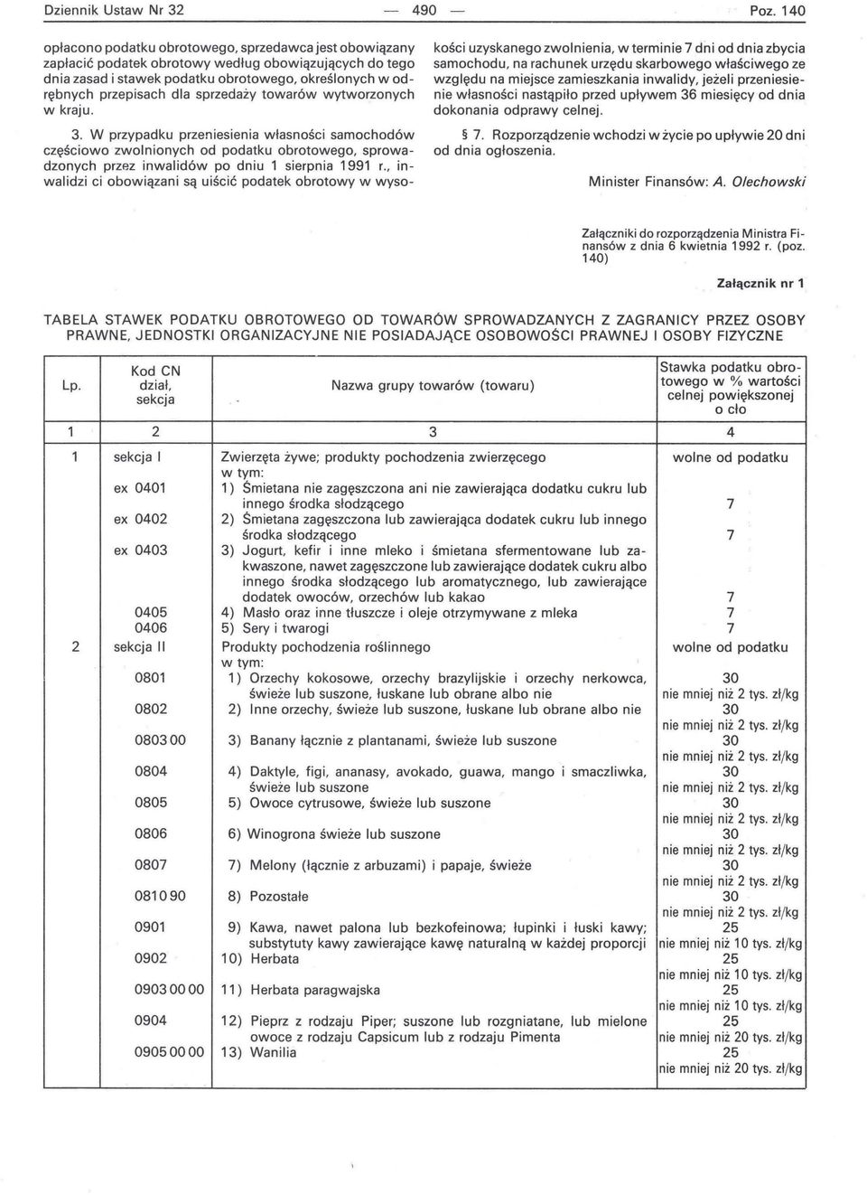 sprzedaży towarów wytworzonych w kraju. 3. W przypadku przeniesienia własności samochodów częściowo zwolnionych od podatku obrotowego, sprowadzonych przez inwalidów po dniu 1 sierpnia 1991 r.