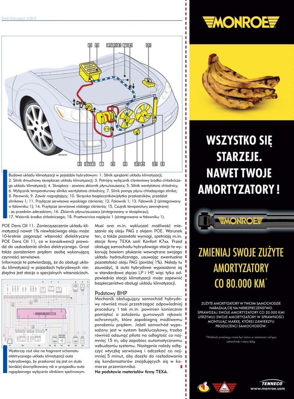 Wyłącznik temperaturowy silnika wentylatora chłodnicy; 7. Silnik pompy płynu chłodzącego silnika; 8. Parownik; 9. Zawór rozprężający; 10.