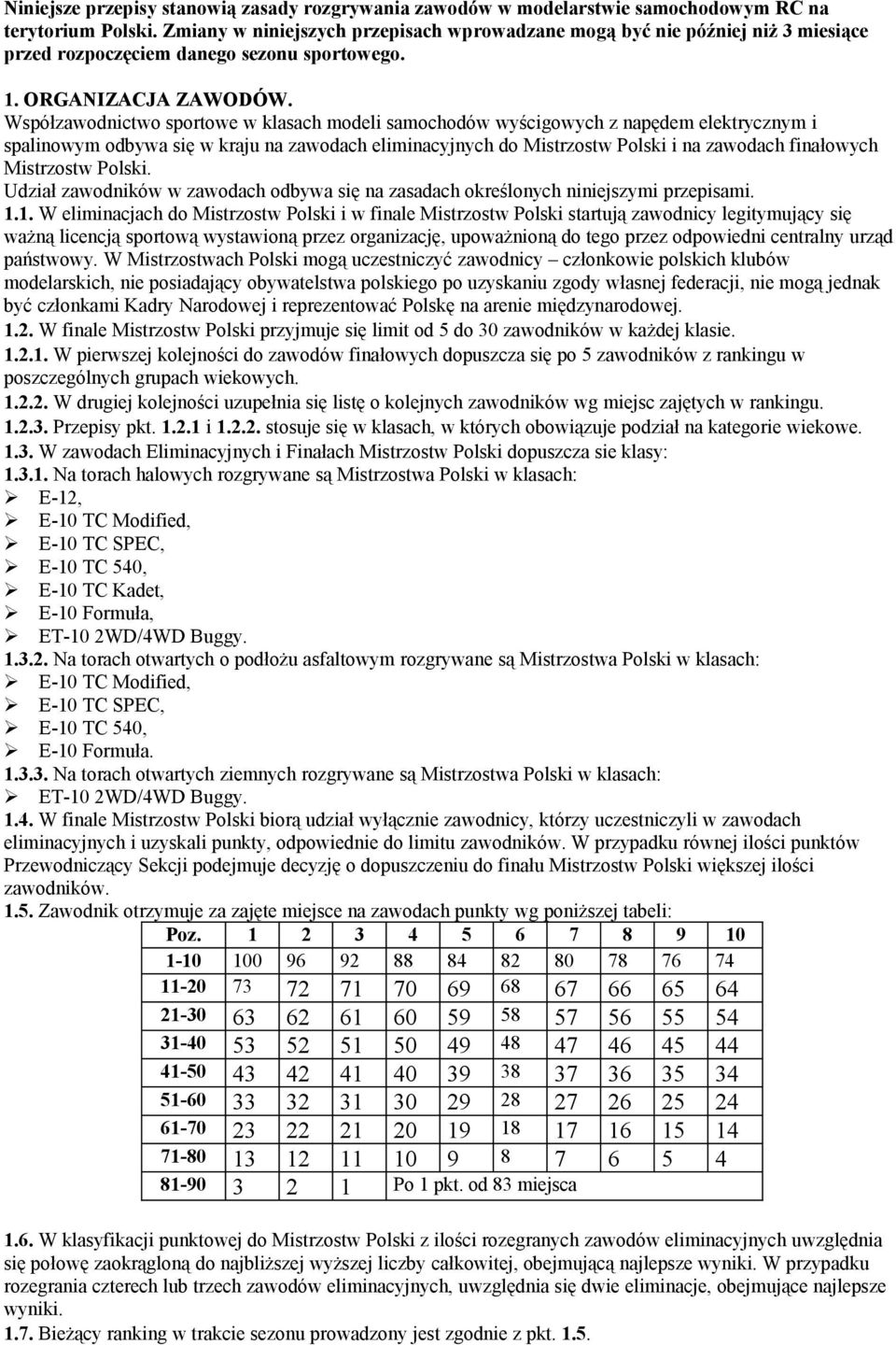 Współzawodnictwo sportowe w klasach modeli samochodów wyścigowych z napędem elektrycznym i spalinowym odbywa się w kraju na zawodach eliminacyjnych do Mistrzostw Polski i na zawodach finałowych